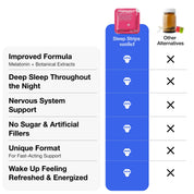 SLEEP STRIPS